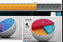 Football Soccer Statistics website